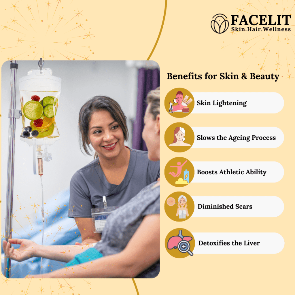 Best IV Therapy Clinic in Trivandrum