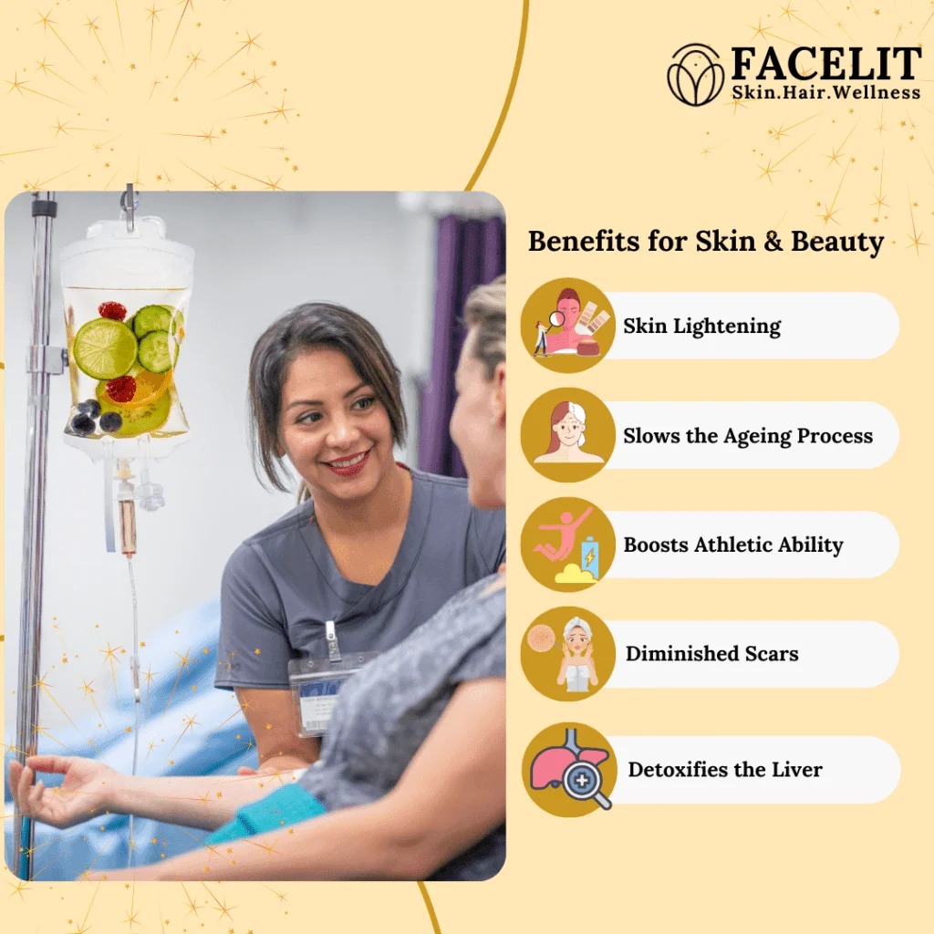 Best IV Therapy Clinic in Karunagappally